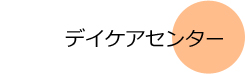 デイケアセンター　尽誠苑